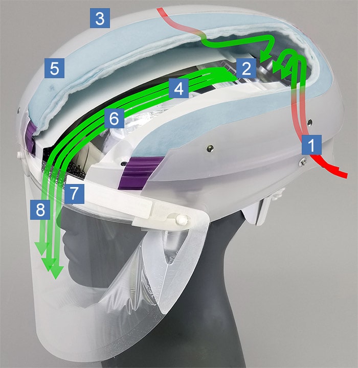 maxair helmet diagram